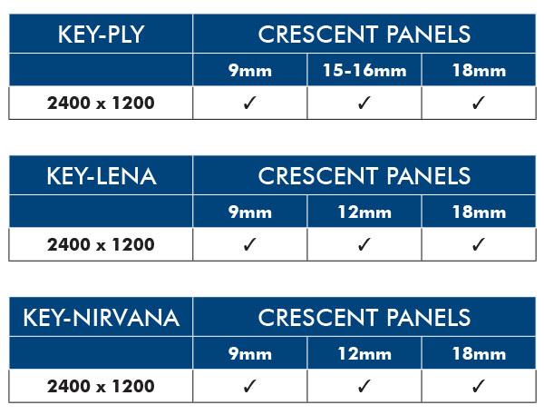 Key geo crescent panels