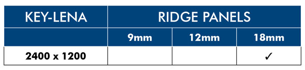 Key geo ridge panels designed by keystone linings